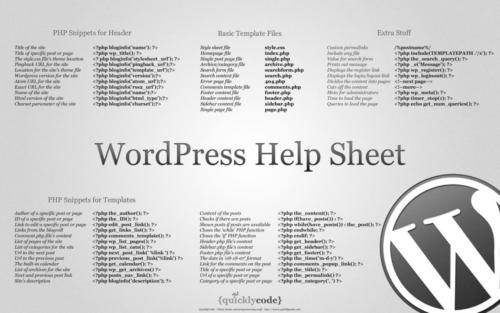 wordpress helpsheet